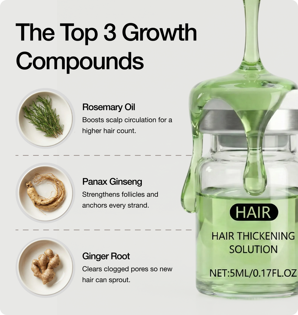 The Top 3 Growth Compounds
