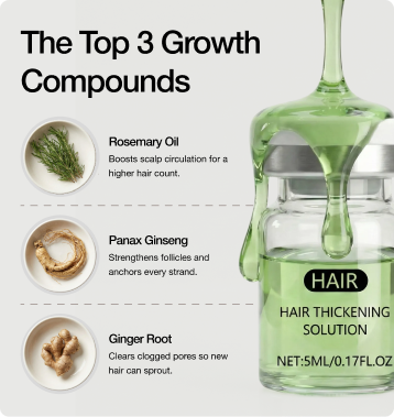 The Top 3 Growth Compounds